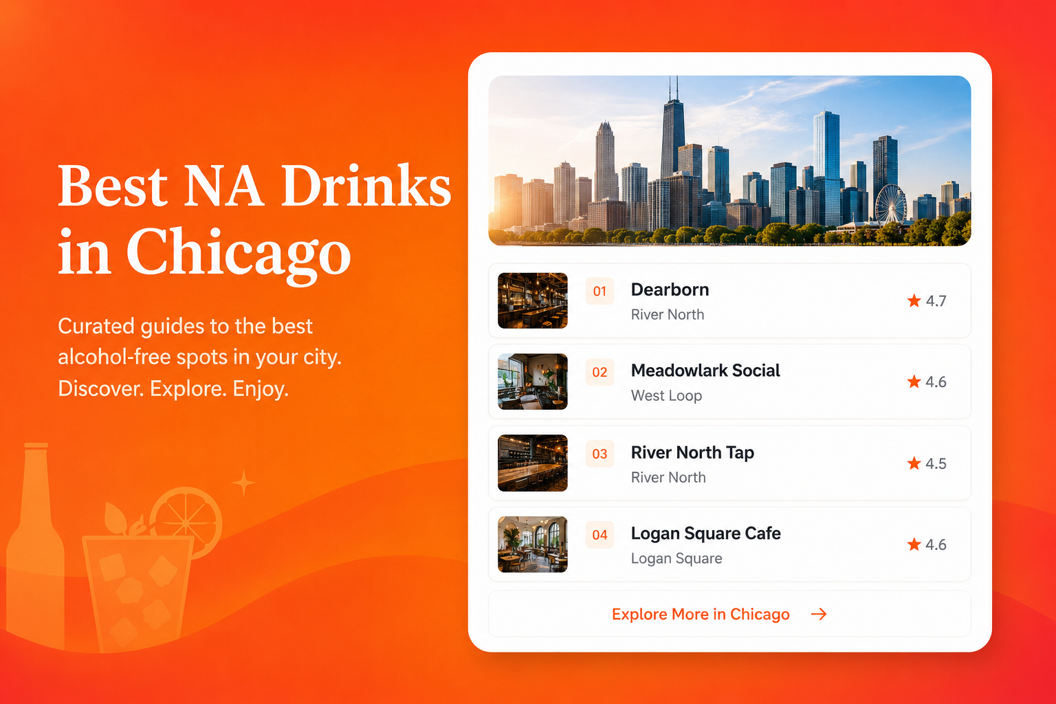 City Guides